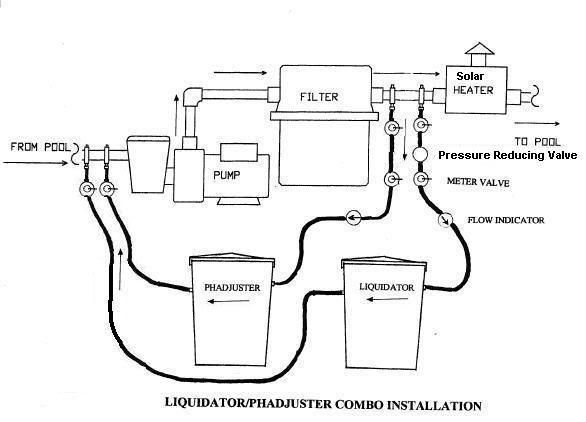 25 Intex Pure Spa Parts Diagram - Wiring Database 2020
